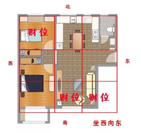 坐南朝北风水|风水验房：坐南朝北的房子风水如何？房子朝向有何风水禁忌